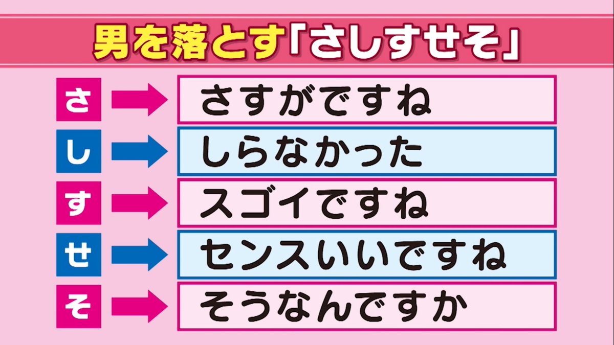 男を落とす「さしすせそ」を使わない恋愛のカタチ｜シンガーソングライター春夏(はるか)