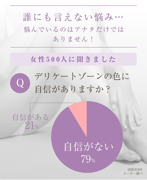 ツヤツヤ？ぷっくり？あなたはどの乳首が好き？｜BLニュース ちるちる