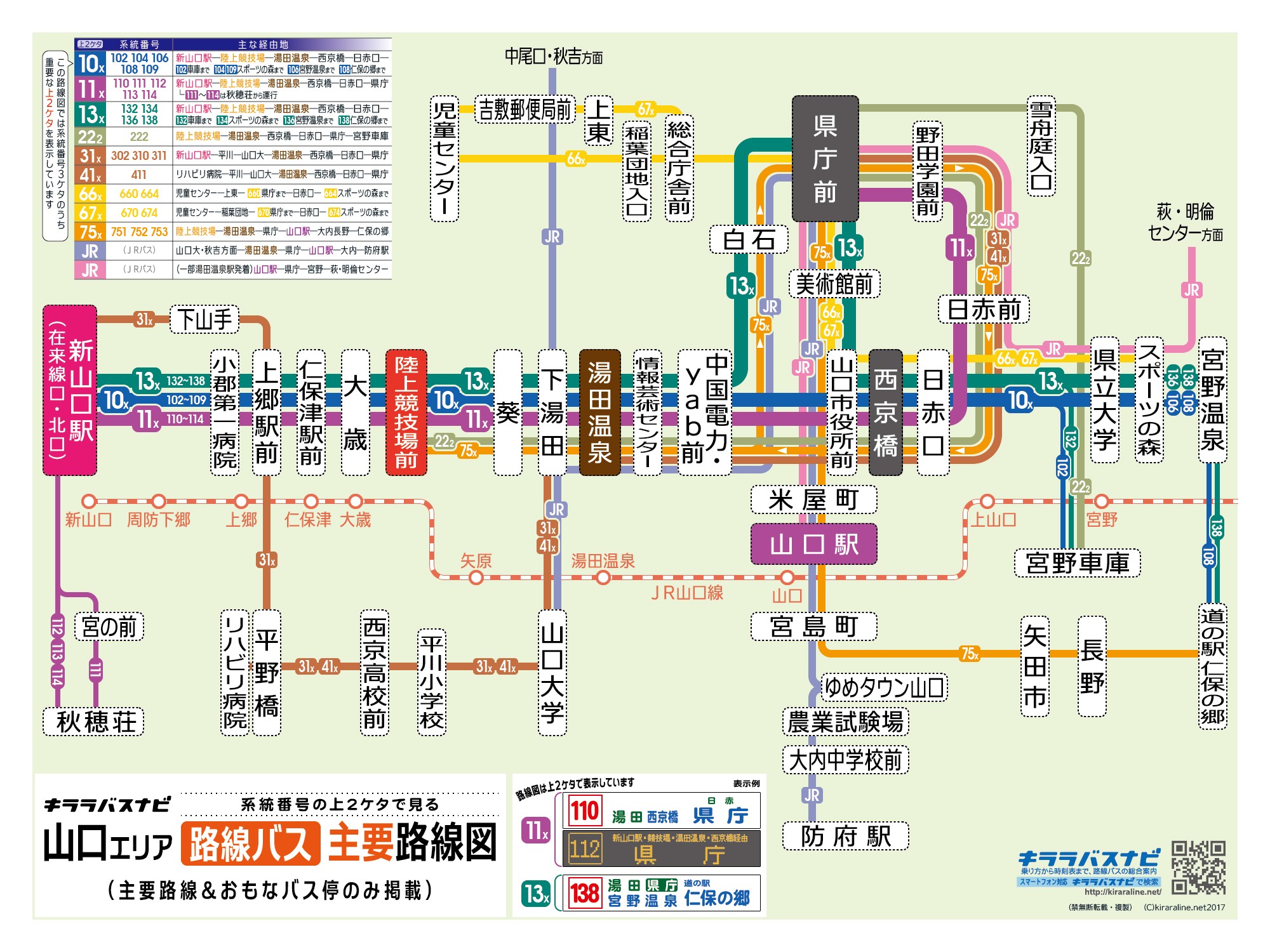 ＪＲ山口線湯田温泉駅／ホームメイト