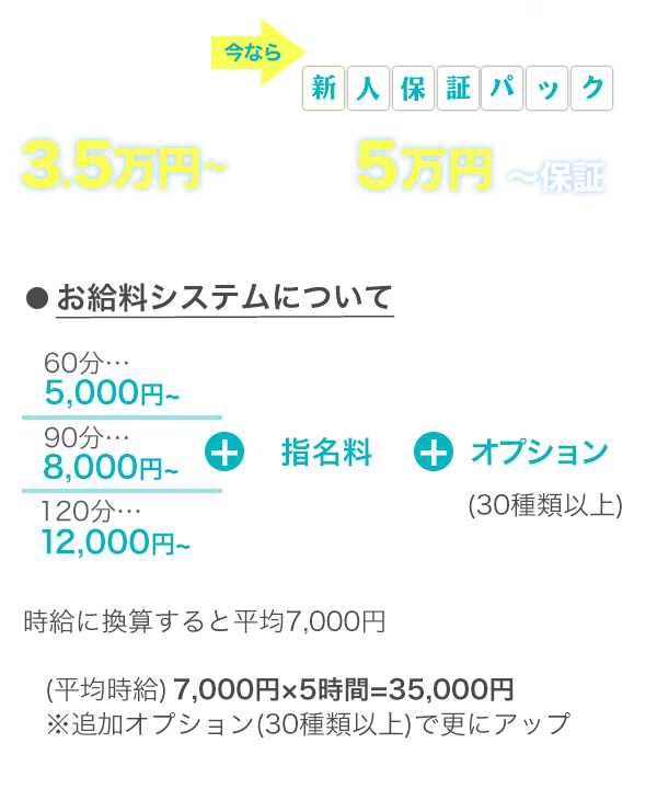 女の子をタイプで探す｜全員表示（ABC順）｜〖東京トップレス ぽっちゃり支部〗