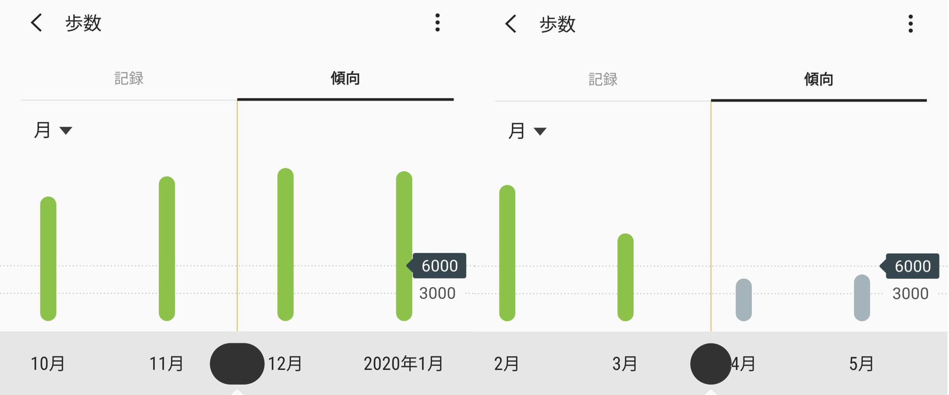 ヨドバシ.com - 第一三共ヘルスケア