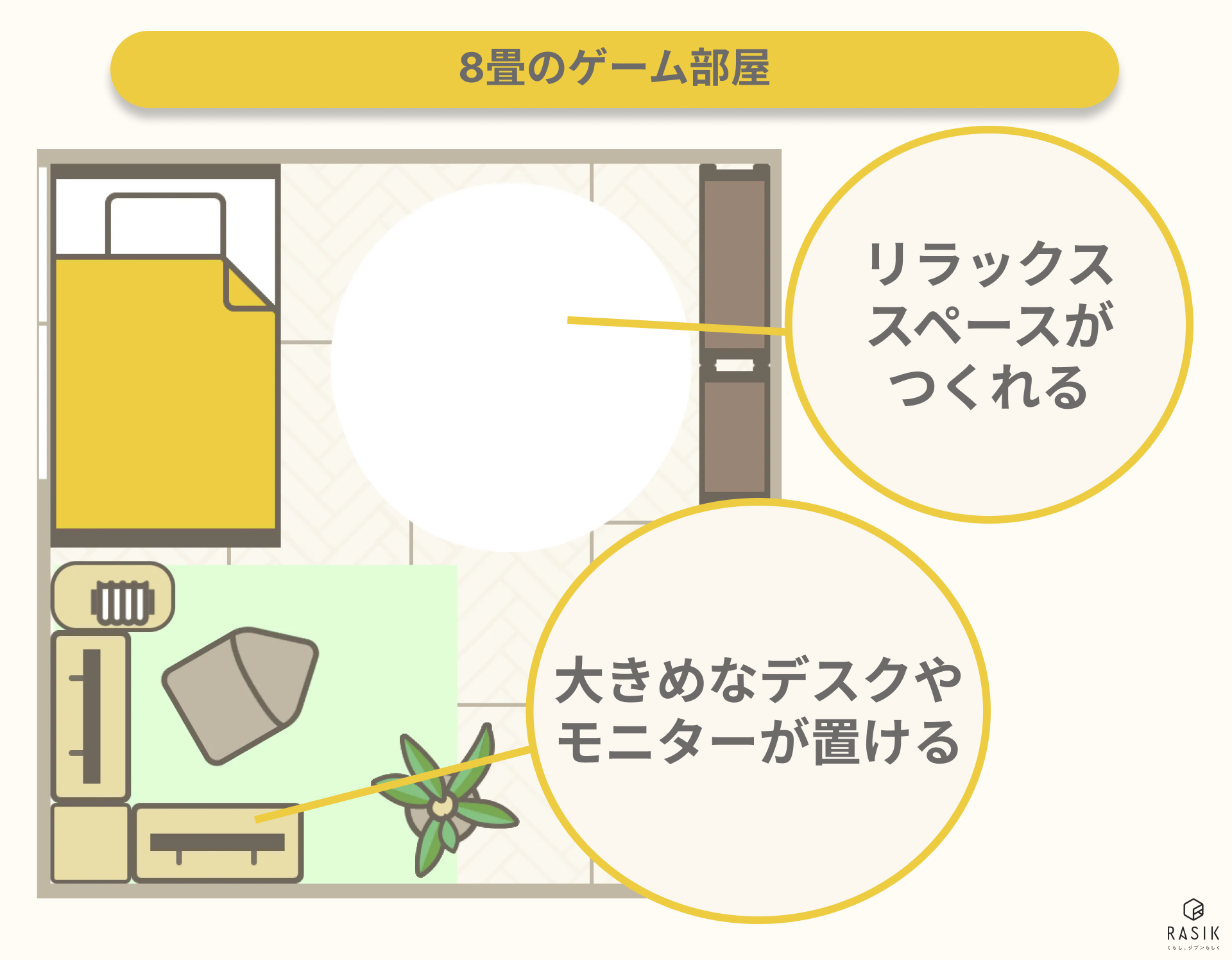 同棲・結婚予定のカップル必見！ 恋が長続きする間取りって？ 同棲・新婚おすすめ1LDK、2LDK、3LDKSUUMO スーモ