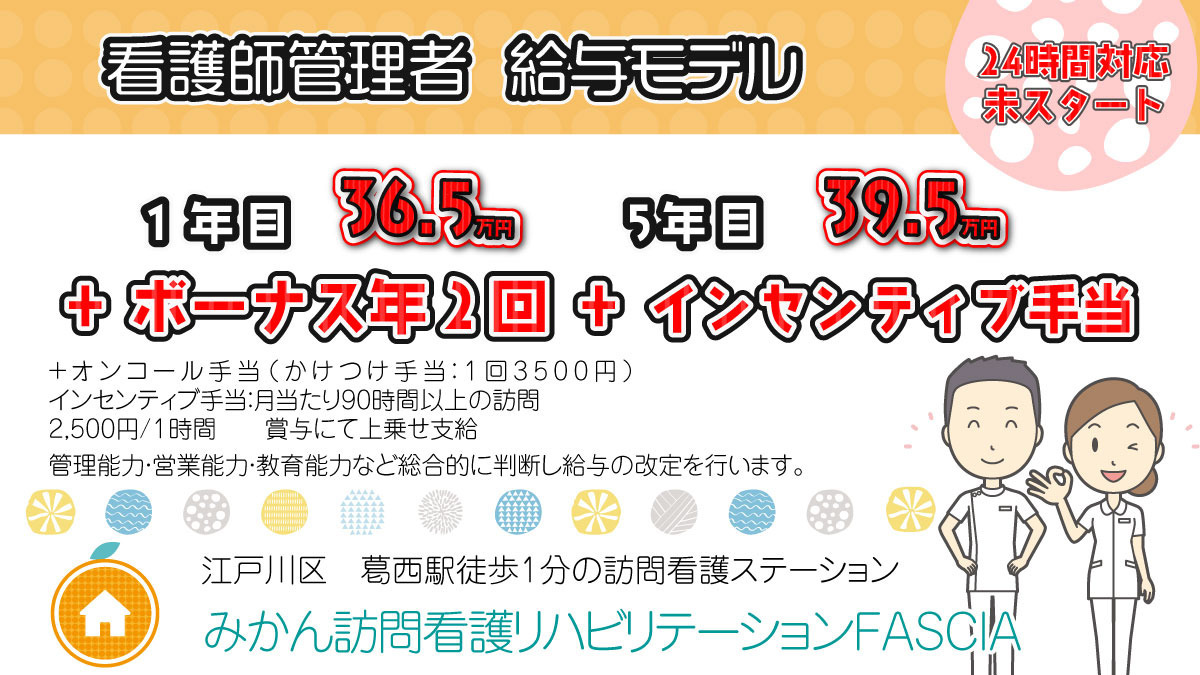 葛西駅周辺 マイナンバーカードを保険証として利用可能な病院・クリニック 350件