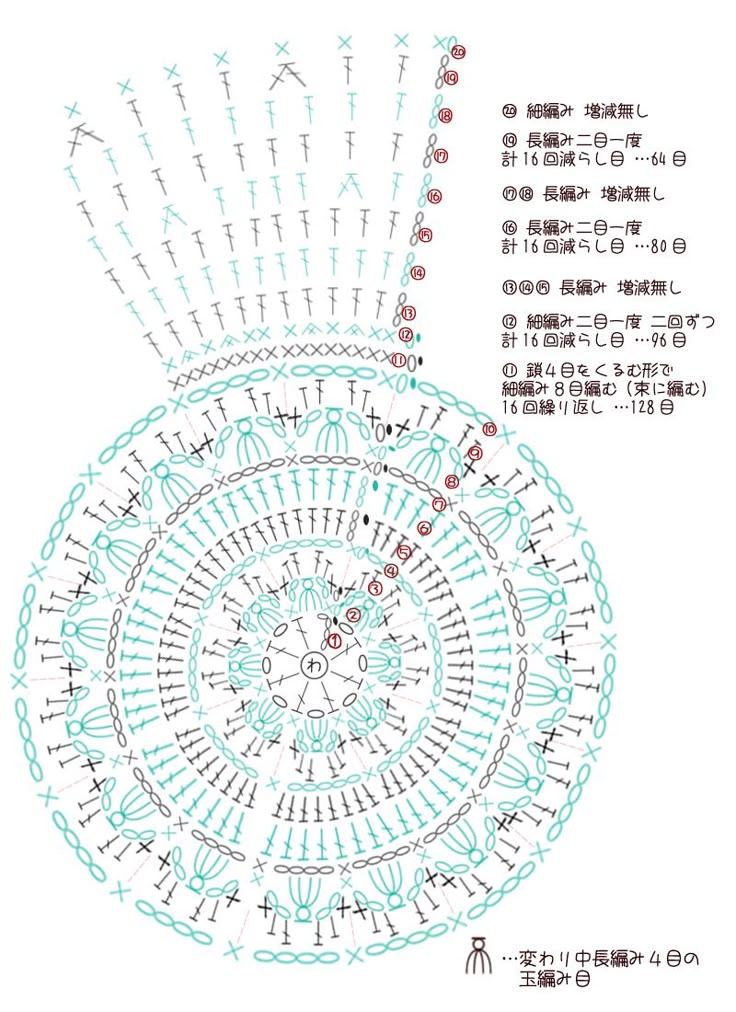 かぎ針で玉編み 流行りのふっくらしたベレー帽を編もう！玉編みと鎖と細編みだけで作れます