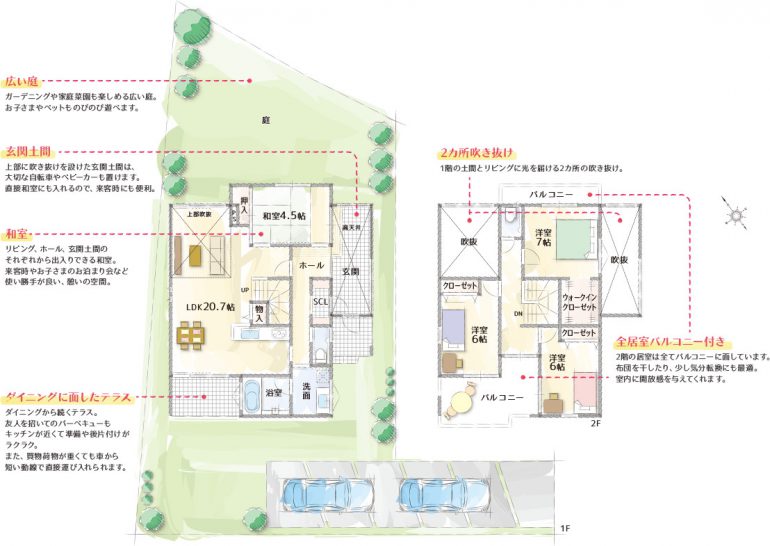 風水と間取り 良い間取り・注意したい間取りのポイントを解説！改善策は？CHINTAI情報局