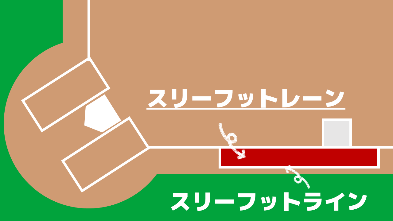 行動心理学】フットインザドアとは？営業や交渉に活用できる心理学のテクニックの具体例と注意点を紹介 - U-NOTE[ユーノート] - 