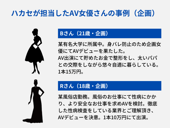 AV女優引退後、初告白〉ちゃんよたが引退を決意した理由、最もきつかった仕事、収入減でも筋力増…そして、結婚の真相は「理想はお父さんみたいな人。小学校低学年で両親が離婚していて、お父さんにずっと会っていなくて…」(集英社オンライン)  - goo ニュース