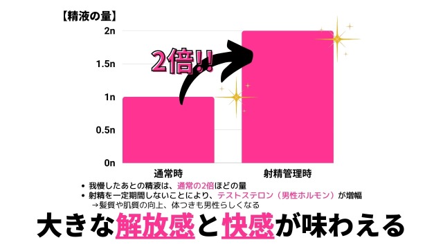 妊娠をしない方法 は？100％完璧に否認できない？コンドームのつけ方とは！？【12歳までに知っておきたい男の子のためのおうちでできる性教育】（ラブすぽ）｜ｄメニューニュース（NTTドコモ）