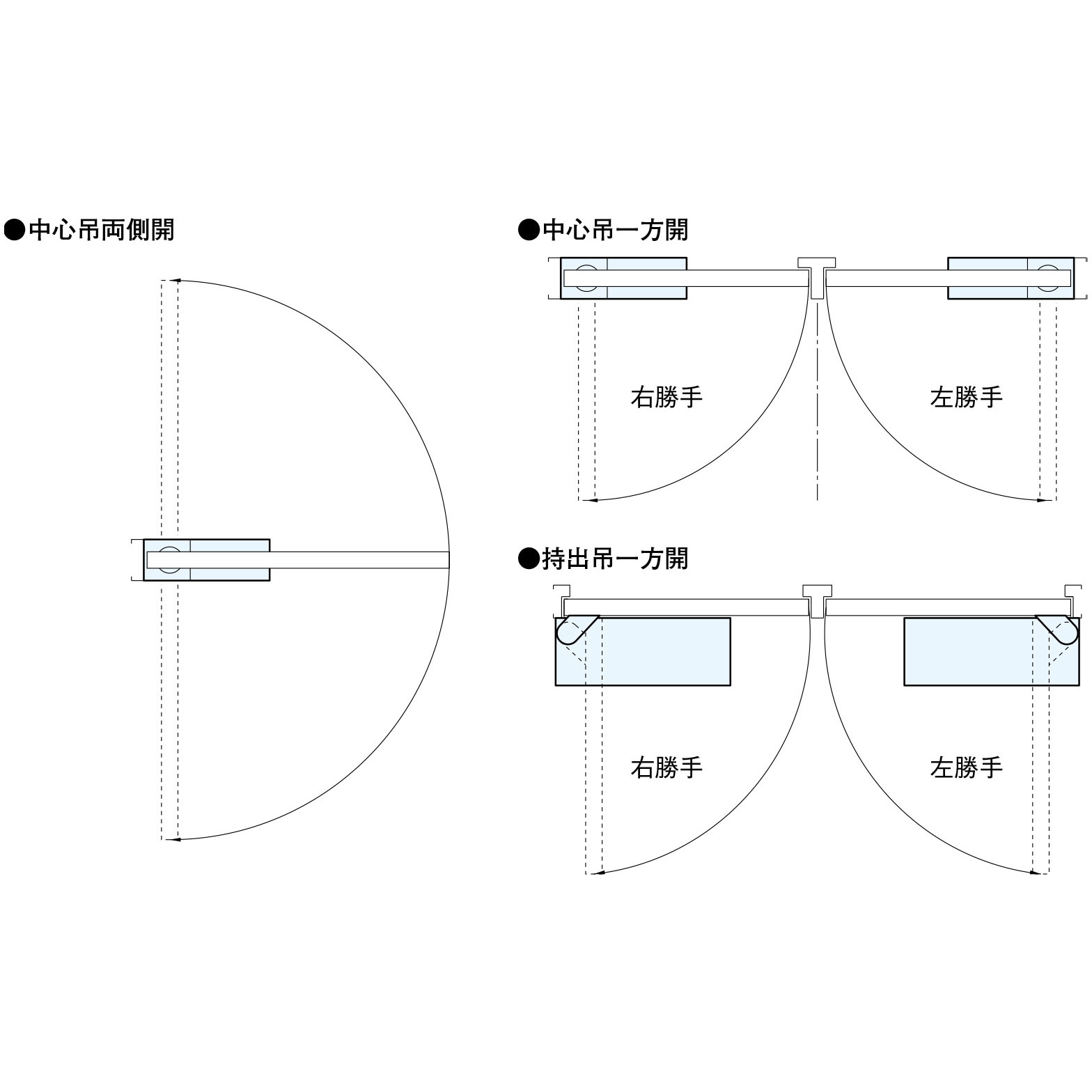 エントランス商品 ビルエントランス・フロント のCADデータ一覧 - YKK AP株式会社