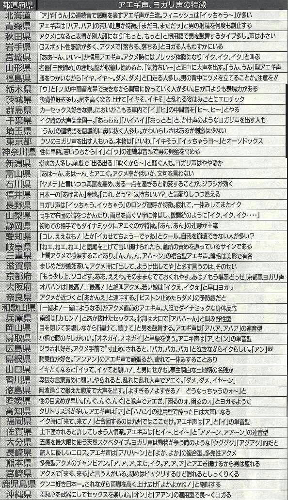 喘ぎ声に正解不正解はある？アラサー女子の些細な疑問に〝本末転倒〟という男子の答えが！ - Peachy（ピーチィ） -