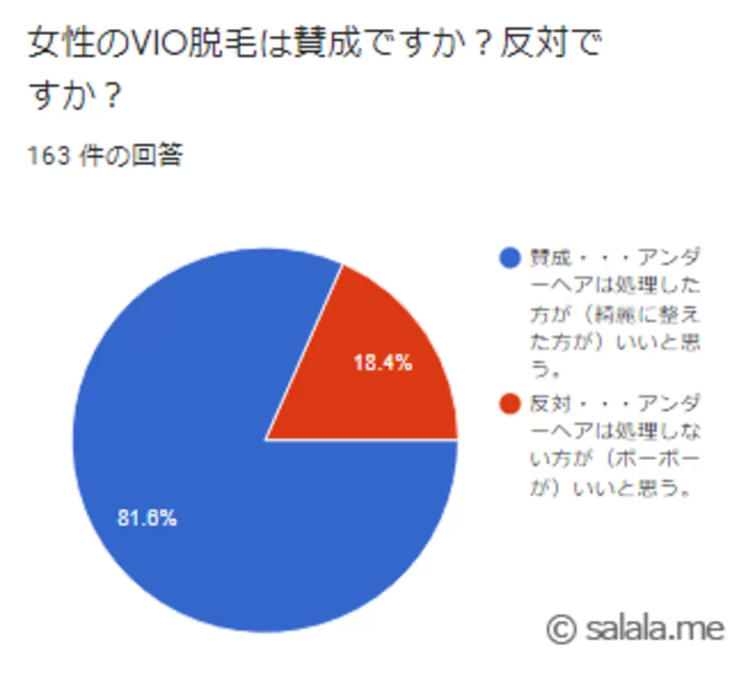 マツコ会議 男性の全身脱毛 陰部脱毛編！ | 名古屋栄メンズ脱毛・ヒゲ脱毛HARU