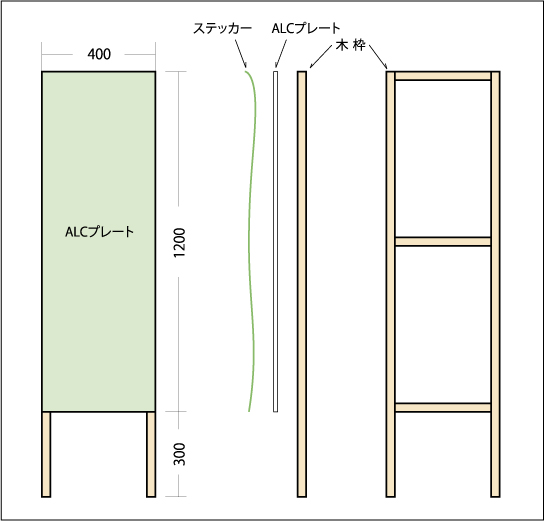 楽天市場 立て看板・捨て看板 木枠セットW38cm×H170cmNDKW 法人名必須商品: 永井看板楽天市場店