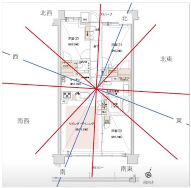 家相の欠けや鬼門を気にしないでいい理由は？玄関やトイレ・お風呂など間取り別の理由と対処法