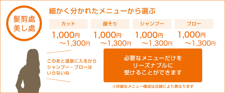 クチコミ : ミスターカット渋沢店 - 秦野市松原町/美容院