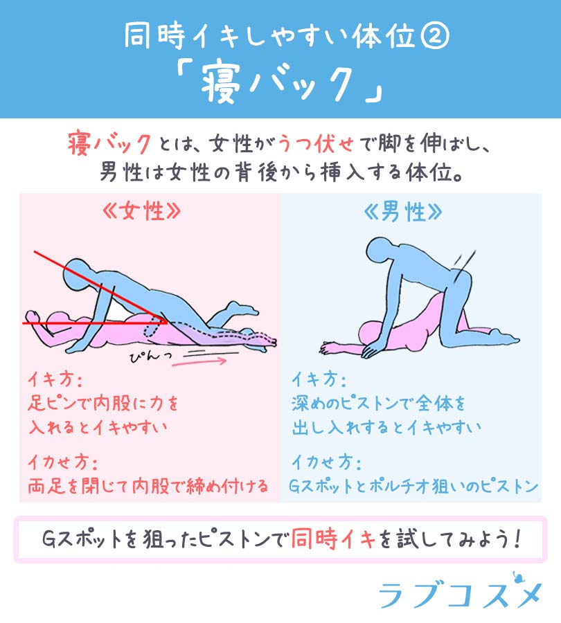 女性が中イキしやすくなる方法やコツからできない原因まで解説 | コラム一覧｜ 東京の婦人科形成・小陰唇縮小・婦人科形成（女性 器形成）・包茎手術・膣ヒアルロン酸クリニック