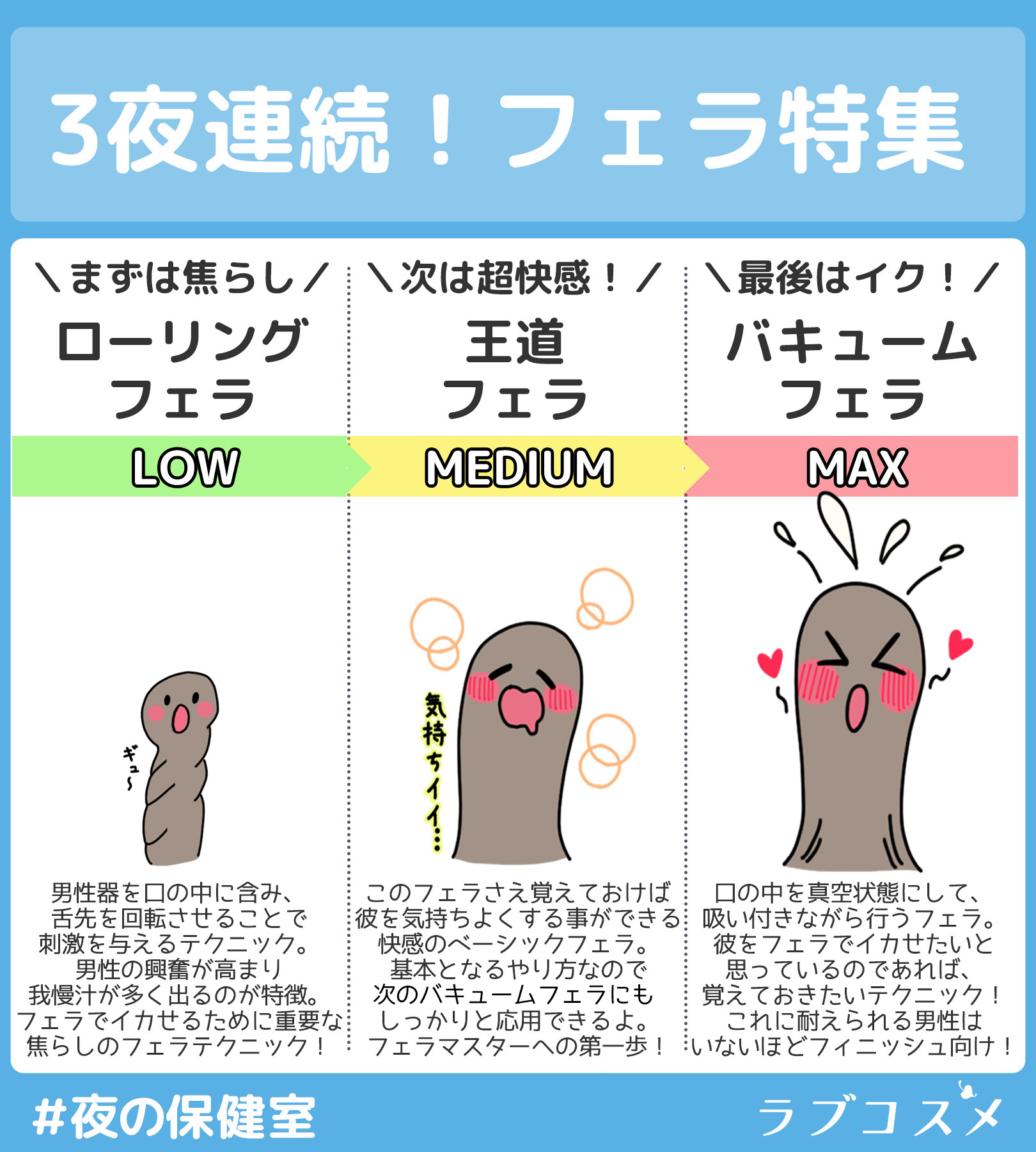 気持ちいいフェラのやり方はこれ！今日からできる簡単テクニックを紹介【動画付】｜駅ちか！風俗雑記帳