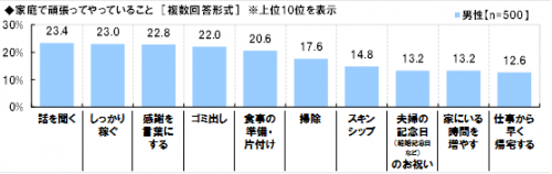 産後の妻の本音！ 当時は言えなかった夫への要望【子育て楽じゃありません 第77話】｜ウーマンエキサイト(1/2)