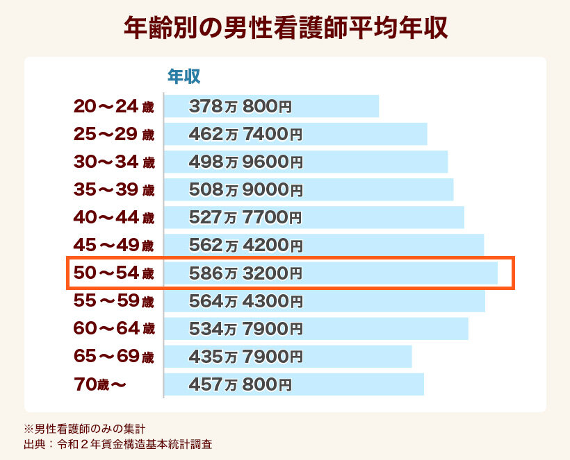 岐阜県 可児市の高収入 アルバイト の求人5,000 件