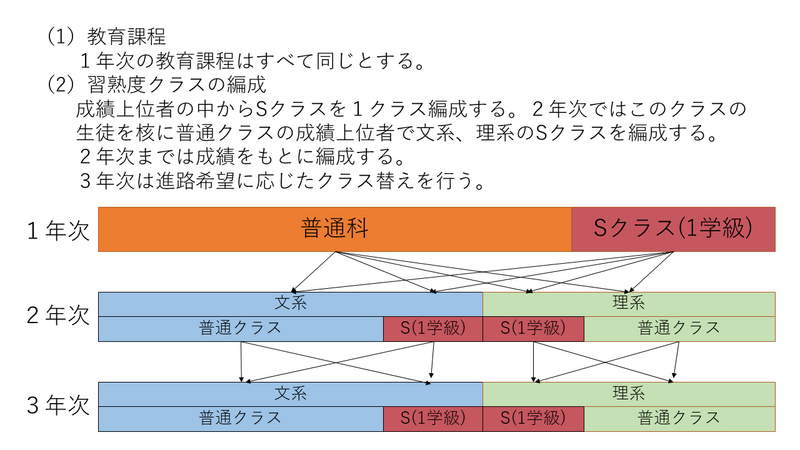 ＳＬ人吉｜熊本県熊本市西区のおすすめ観光・レジャースポット｜旅色