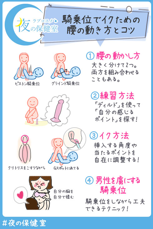 騎乗位の動き方のコツ！気持ちいい腰の動かし方 - 夜の保健室