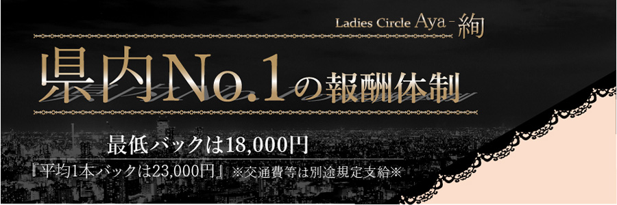 求人情報 静岡県中・東部会員制高級デリヘル レディースサークル Aya-絢
