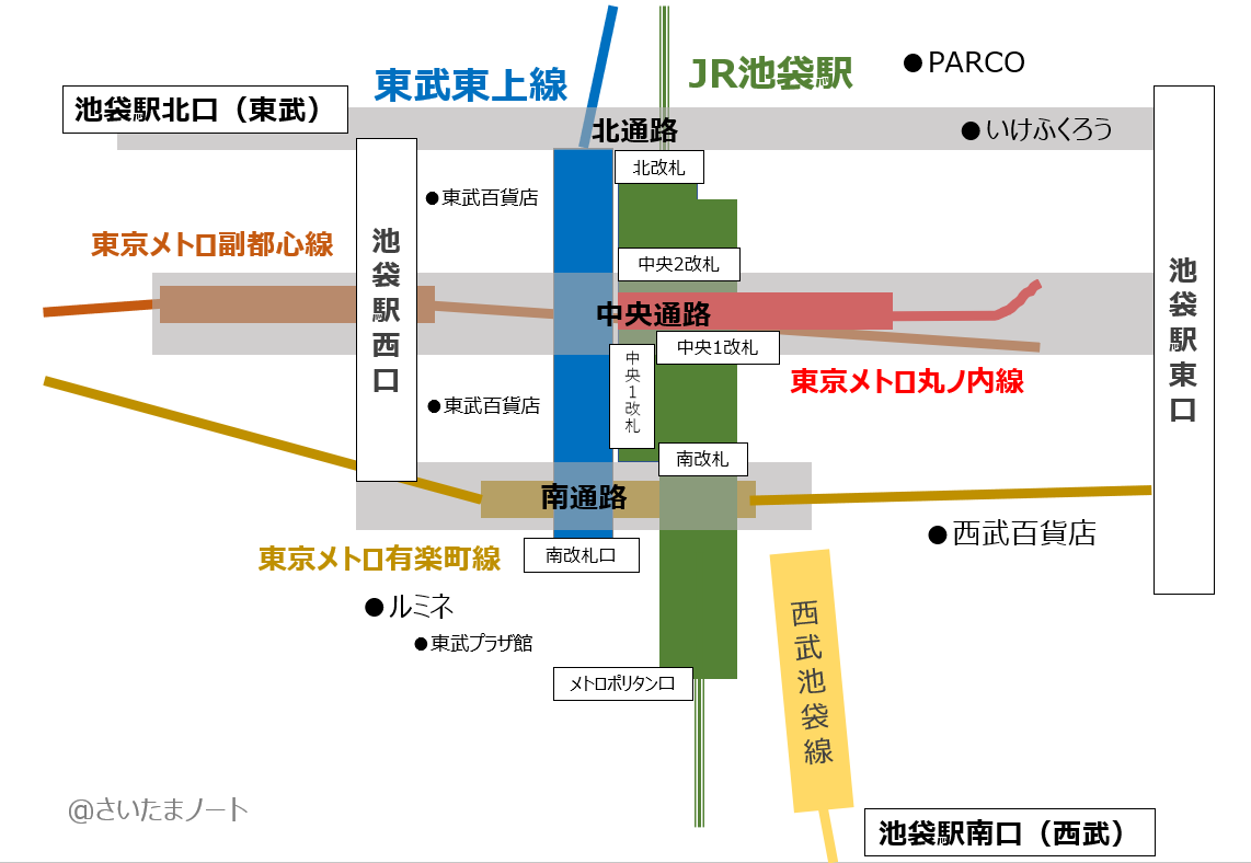 池袋駅の全路線！乗り換え最短・エレベータールートと便利な乗車位置まとめ | | つれてんてん