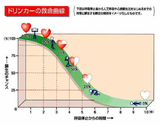 何も使わずたった3分、腸が動いて便秘すっきり！：お腹ぺったんこ呼吸＆腸はさみマッサージ：日経Gooday（グッデイ）