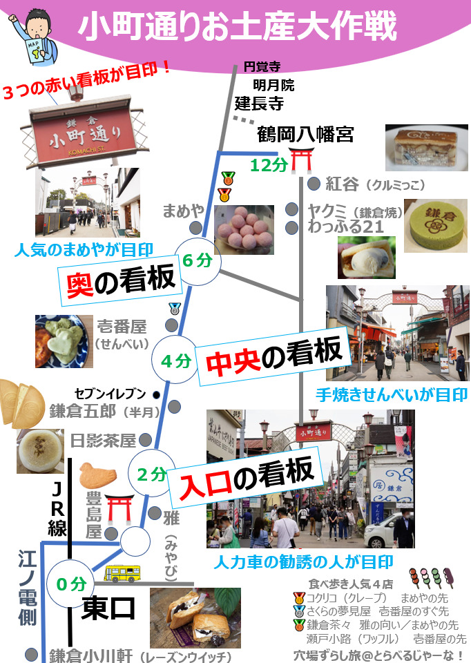 小町通りの人気食べ歩きグルメと、お土産、手みやげ巡り