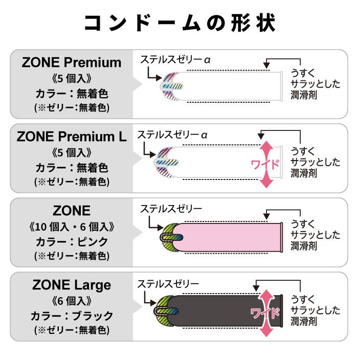 コンドーム オカモト ゼロワン 0.01ミリ Lサイズ