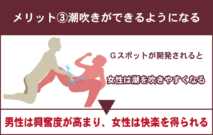 女性の膣内3つのGスポットと男性の前立腺を刺激するローター オルガ3G+α | 大人がおもちゃ？！