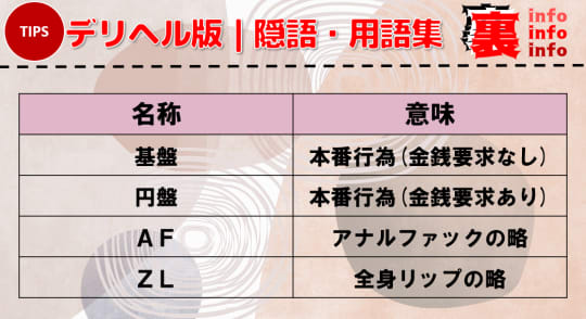 掲示板に書き込まれているお店の評判とか、お店の方はどう思っているのでしょうか？【はじめての風俗アルバイト（はじ風）】