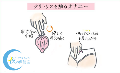 緊急!! 医療現場で懸念されている床オナとは？ – ジェクス