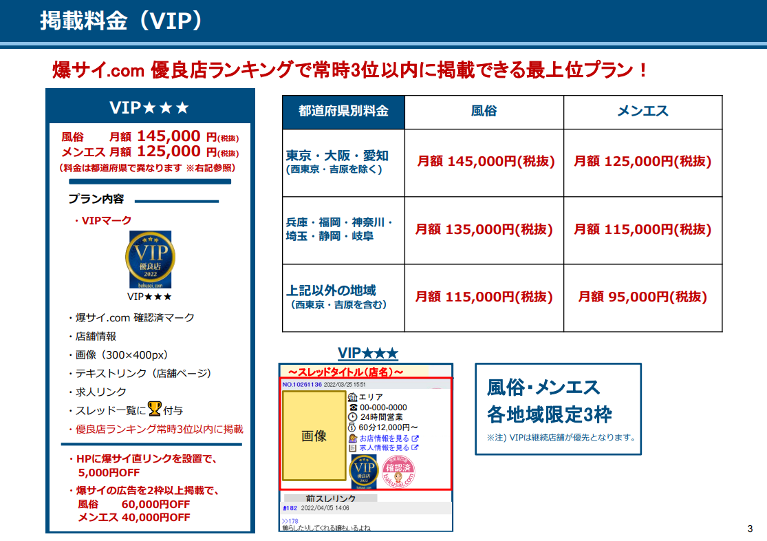 過激店口コミまとめ】池袋 メンズエステの”口コミ”一覧【2023年8月最新】 - LET'S