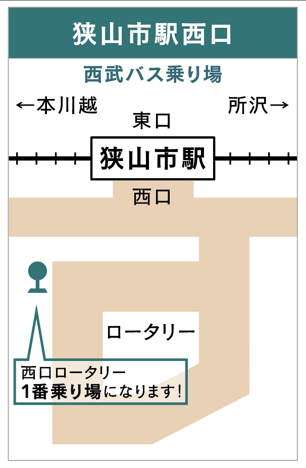 本川越駅(埼玉県)の新築マンションランキング｜マンションレビュー