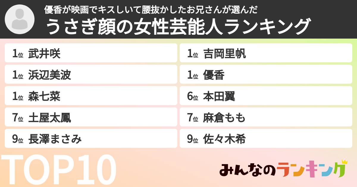 全1-6セット】完璧な悪女のつもりですが、何故かカリスマ国王の愛妻にされそうです【イラスト付】（深森ゆうか） : ロイヤルキス