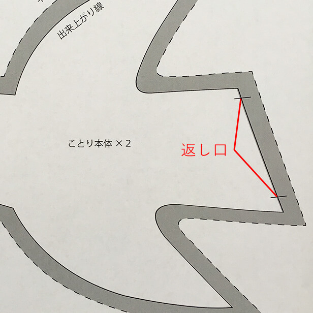 返し口の閉じ方はコの字縫いがベスト！ 写真付き解説- さつきスタイ