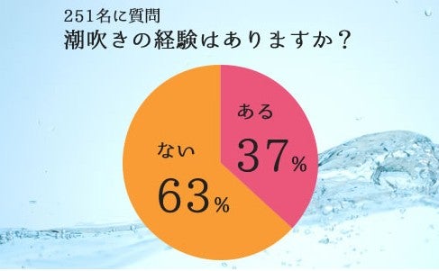 楽天ブックス: 東京スペシャル新宿区・産婦人科医師より投稿 産婦人科・潮吹き検診 敏感なところを触診！エロ医師が患者をイタズラ！／東京スペシャル