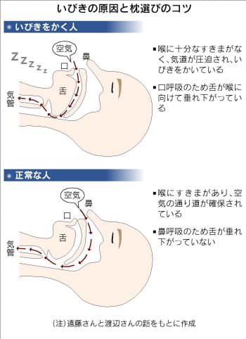 正常位のススメ | 日向野 春総