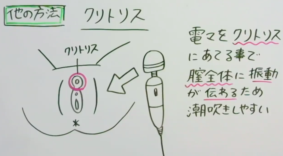 手マンで潮吹きさせるやり方とコツとは？女性が気持ち良くなるテクニックを伝授【男性向け】 | オトナのハウコレ