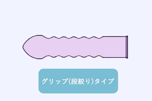 大阪市：感染予防方法 コンドームを使おう （…>健康・医療>感染症・病気に関すること）