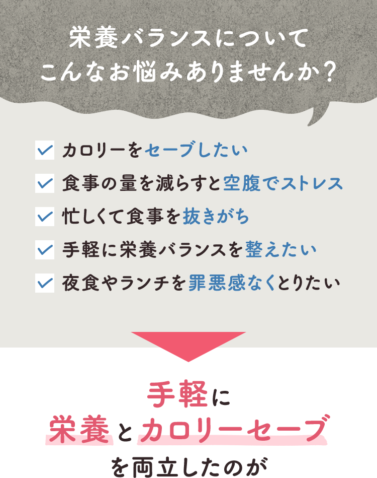 あろま薬局】ハンドサインで目指す！バランスの良い食事 | ニュース