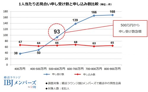 梱包の転職・求人情報 - 滋賀県 野洲市｜求人ボックス