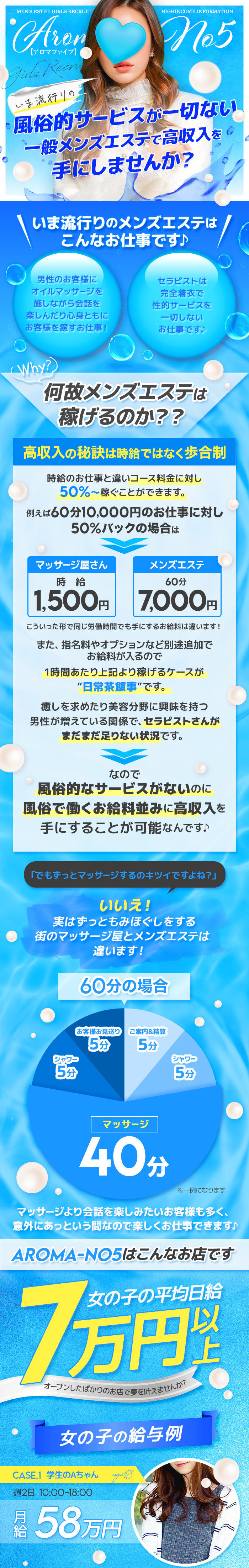 AROMA No5 (アロマファイブ)「花乃井さん」のサービスや評判は？｜メンエス