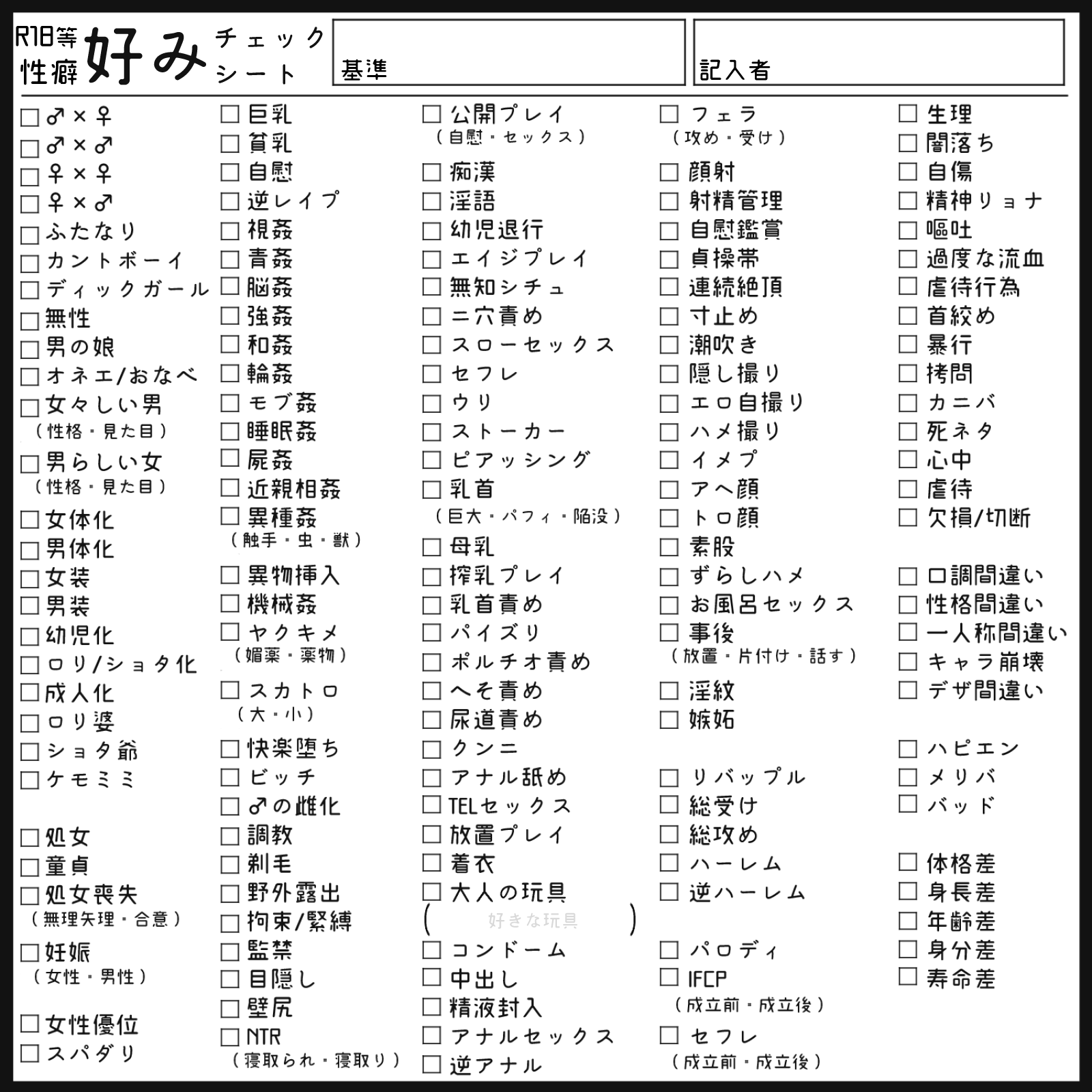 オクロフィリア - 精神疾患解析