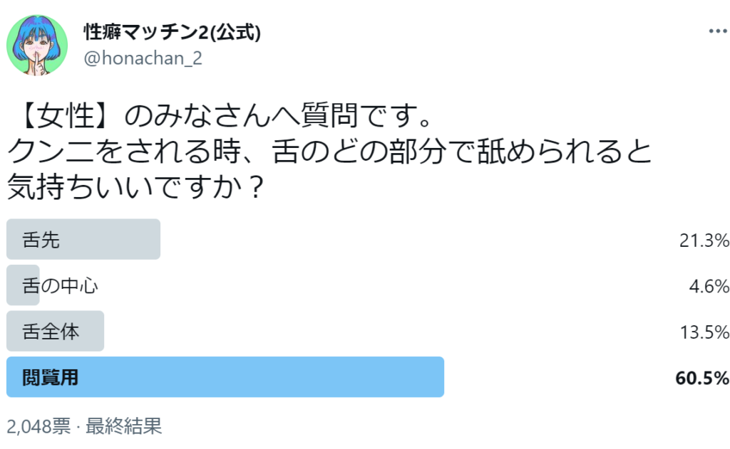 ★★すればクンニは最高に気持ちいい..　男女に見てほしい前戯講座