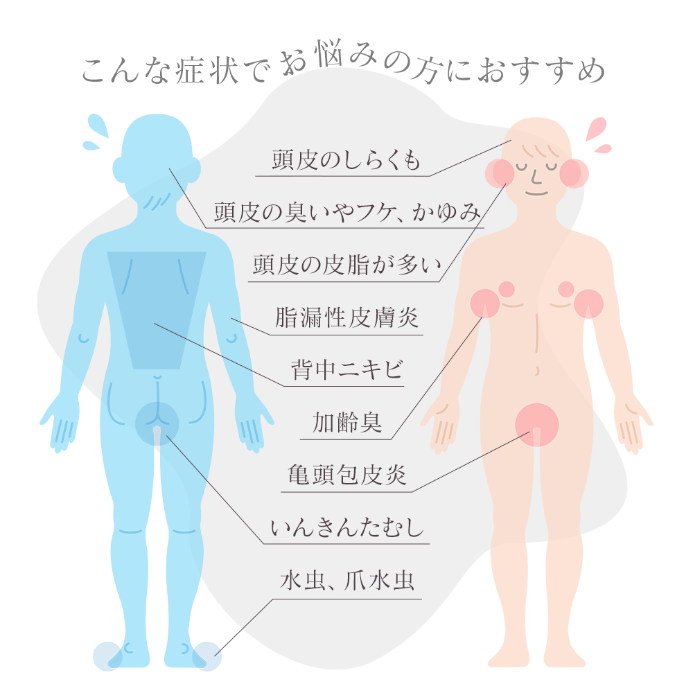 ノーファンデソープ｜ペリカン石鹸の口コミ - 泡立てネット要らずのふわふわ泡ができる by ぬこさん(乾燥肌/20代後半)