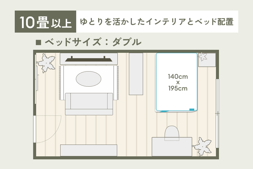 狭い部屋にベッドを置く方法！レイアウトのコツとおすすめのベッド3選 - オーダー家具、インテリア通販のアーネインテリア 公式