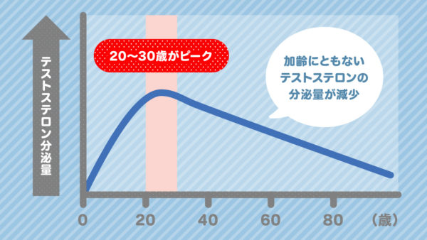 連載漫画・乙女貯筋】を一気読み！ 筋トレ中は性欲アップ!? 年下社員の腕まくりに♡ 他