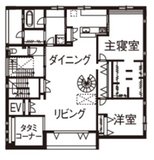 玄関入ってすぐ階段が見える家の風水対策＆快適性アップ対策おしゃれな間取り・階段事例も紹介豊橋市の工務店ならハピナイス