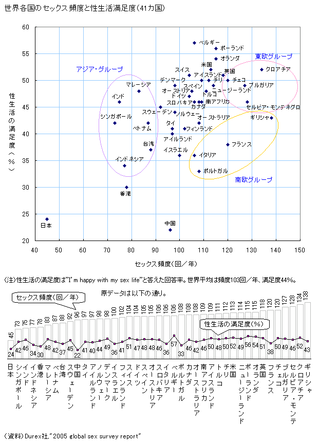 女子力診断！えっち度診断・検定アプリ【完全無料】-Amazonアプリストアのアプリ